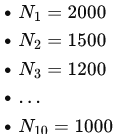 Figure 5 imported from the manuscript