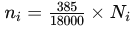 Figure 6 imported from the manuscript