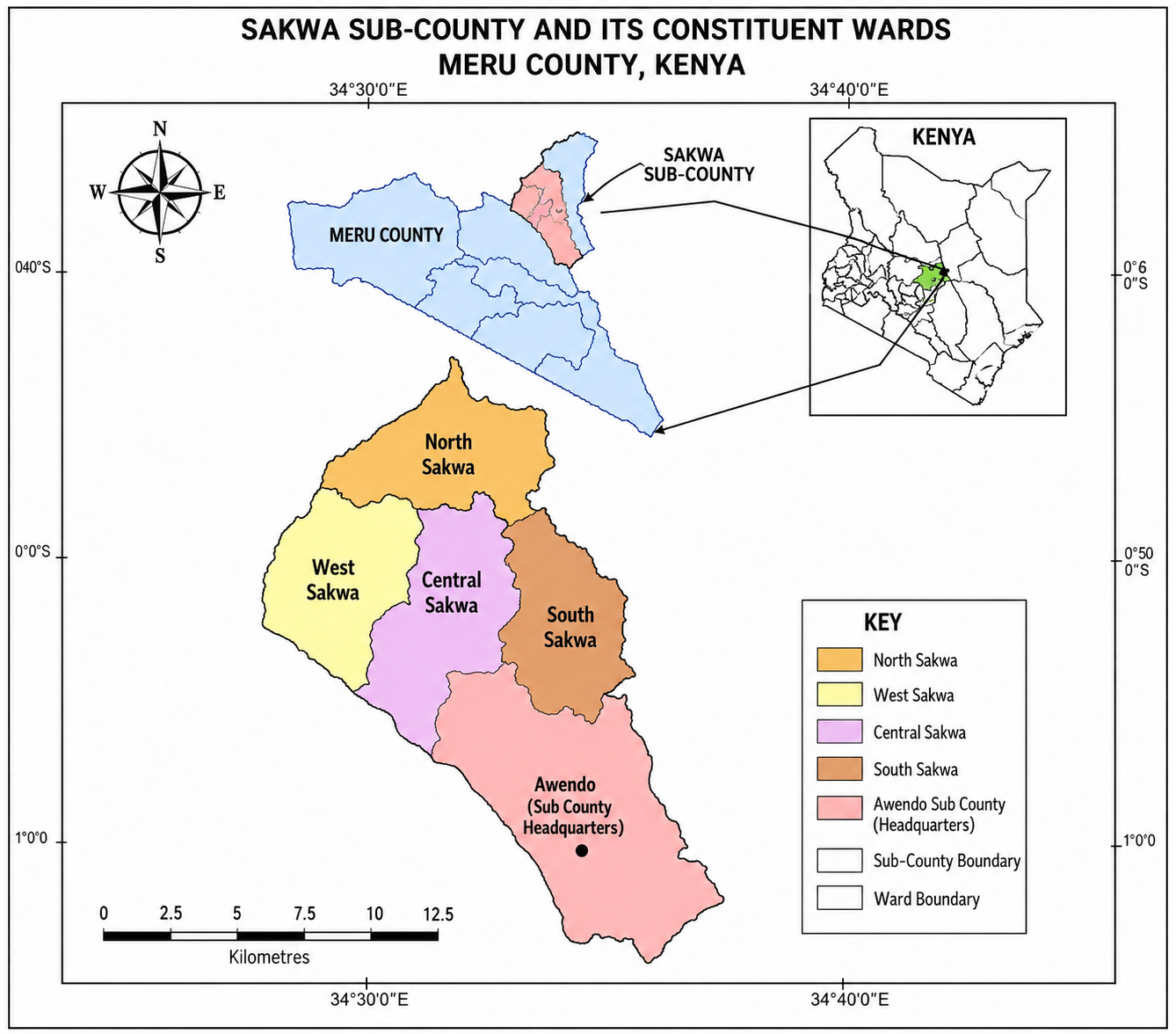 Awendo Sub-County Map as the Research Study Area