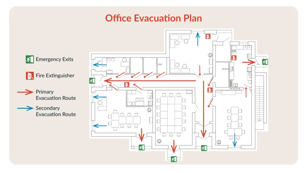 Architectural evacuation plan of the case study building (T-Mall), showing floor layout, exit routes, and equipment placement.